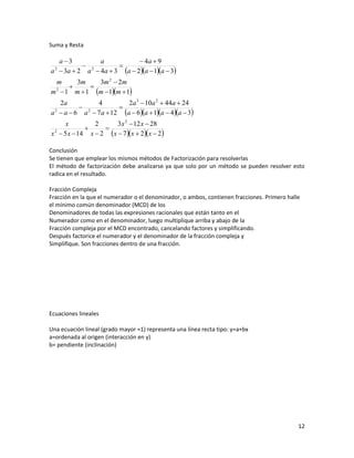 Suma y Resta

  a 3         a             4a  9
           2        
a  3a  2 a  4a  3 a  2 a  1a  3
  2


  m      3m    3m 2  2m
            
m 2  1 m  1 m  1m  1
    2a          4         2a 3  10a 2  44a  24
            2         
a 2  a  6 a  7a  12 a  6 a  1a  4 a  3
       x         2      3x 2  12 x  28
                   
x 2  5 x  14 x  2 x  7  x  2  x  2 

Conclusión
Se tienen que emplear los mismos métodos de Factorización para resolverlas
El método de factorización debe analizarse ya que solo por un método se pueden resolver esto
radica en el resultado.

Fracción Compleja
Fracción en la que el numerador o el denominador, o ambos, contienen fracciones. Primero halle
el mínimo común denominador (MCD) de los
Denominadores de todas las expresiones racionales que están tanto en el
Numerador como en el denominador, luego multiplique arriba y abajo de la
Fracción compleja por el MCD encontrado, cancelando factores y simplificando.
Después factorice el numerador y el denominador de la fracción compleja y
Simplifique. Son fracciones dentro de una fracción.




Ecuaciones lineales

Una ecuación lineal (grado mayor =1) representa una línea recta tipo: y=a+bx
a=ordenada al origen (interacción en y)
b= pendiente (inclinación)




                                                                                             12
 