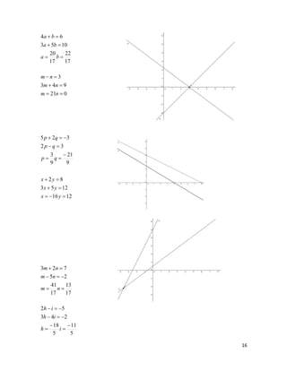 4a  b  6
3a  5b  10
    20     22
a b
    17     17

mn 3
3m  4n  9
m  21n  0




5 p  2 q  3
2p q  3
     3       21
p q
     9       9

x  2y  8
3 x  5 y  12
x  16 y  12




3m  2n  7
m  5 n  2
    41      13
m n
    17      17

2 h  i  5
3h  4i  2
      18     11
h        i
       5      5

                    16
 