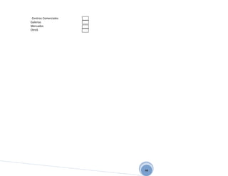 Centros Comerciales
Galerias
Mercados
OtroS




                       44
 