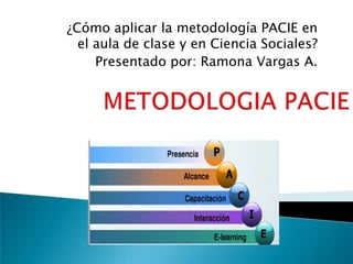¿Cómo aplicar la metodología PACIE en
el aula de clase y en Ciencia Sociales?
Presentado por: Ramona Vargas A.
 