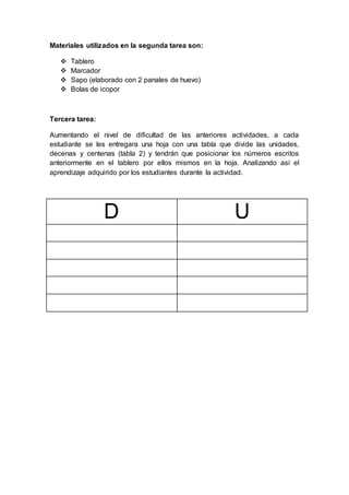 Materiales utilizados en la segunda tarea son:
 Tablero
 Marcador
 Sapo (elaborado con 2 panales de huevo)
 Bolas de icopor
Tercera tarea:
Aumentando el nivel de dificultad de las anteriores actividades, a cada
estudiante se les entregara una hoja con una tabla que divide las unidades,
decenas y centenas (tabla 2) y tendrán que posicionar los números escritos
anteriormente en el tablero por ellos mismos en la hoja. Analizando así el
aprendizaje adquirido por los estudiantes durante la actividad.
D U
 