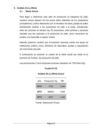 Página29
5. Análisis De La Oferta
5.1. Oferta Actual
Para llegar a determinar este valor de producción en kilogramo de pollo,
nosotros hemos logrado con los pocos datos obtenidos de los productores
(competencia) y datos elaborados por el ministerio de salud, granjas de pollos
directamente vendido a los productores de pollo a la brasa. Actualmente,
entre las acciones en tumbes hay 30 productores, entre jurídicas y personas
naturales que han dedicado a la producción de pollo, como mecanismo de
empleo y de desarrollo a nuestra ciudad.
Además podemos recalcar que el productor asociado cuenta con apoyo de
instituciones pública como: Ministerio de Agricultura, granjas y capacitación
del crecimiento del pollo.
A continuación se presenta un cuadro de la oferta actual que existe en la
provincia de Tumbes, de producción de pollo,
Las asociaciones y micro empresas producen alrededor de 7700 Kilos (Kg).
Cuadro Nº 03
Análisis De La Oferta Actual
Año Producción Kg PIP
2012 7700 1.048
2013 8069.6 1.048
2014 8457 1.048
Fuente: Elaboración Propia
 