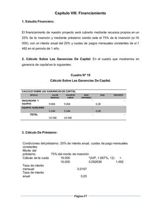 Página57
Capítulo VIII: Financiamiento
1. Estudio Financiero:
El financiamiento de nuestro proyecto será cubierto mediante recursos propios en un
25% de la inversión y mediante préstamo siendo este el 75% de la inversión (s/.16
000); con un interés anual del 20% y cuotas de pagos mensuales constantes de s/.1
482 en el periodo de 1 año.
2. Cálculo Sobre Las Ganancias De Capital: En el cuadro que mostramos en
ganancia de capital es lo siguientes:
Cuadro Nº 19
Cálculo Sobre Las Ganancias De Capital.
CALCULO SOBRE LAS GANANCIASDE CAPITAL
DETALLE VALOR
RESIDUAL
VALOR EN
LIBROS
BASE
IMPONIBLE
TASA IMPUESTO
MAQUINARIA Y
EQUIPOS 9.004 9.004
-
0,30
-
EQUIPOS AUXILIARES
5.544 5.544
-
0,30
-
TOTAL
14.548 14.548
- -
3. Cálculo De Préstamo:
Condiciones del préstamo: 20% de interés anual, cuotas de pago mensuales
constantes
Monto del
préstamo 75% del monto de inversión
Cálculo de la cuota 16.000 *(A/P, 1.667%, 12) =
16.000 0,092636 1.482
Tasa de interés
mensual 0,0167
Tasa de interés
anual 0,20
 