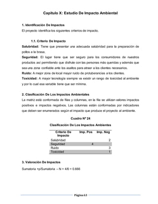 Página63
Capítulo X: Estudio De Impacto Ambiental
1. Identificación De Impactos
El proyecto identifica los siguientes criterios de impacto.
1.1. Criterio De Impacto
Salubridad: Tiene que presentar una adecuada salubridad para la preparación de
pollos a la brasa.
Seguridad: El lugar tiene que ser seguro para los consumidores de nuestros
productos así permitiendo que disfrute con las personas más queridas y además que
sea una zona confiable ante los asaltos para atraer a los clientes necesarios.
Ruido: A mejor zona de local mayor ruido de protuberancias a los clientes.
Toxicidad: A mayor tecnología siempre va existir un rango de toxicidad al ambiente
y por lo cual esa variable tiene que ser mínima.
2. Clasificación De Los Impactos Ambientales
La matriz está conformada de filas y columnas, en la fila se utilizan valores impactos
positivos e impactos negativos. Las columnas están conformadas por indicadores
que deben ser enumerados según el impacto que produce el proyecto al ambiente.
Cuadro Nº 24
Clasificación De Los Impactos Ambientes
Criterio De
Impacto
Imp. Pos Imp. Neg
Salubridad 2
Seguridad 4
Ruido 3
Toxicidad 1
3. Valoración De Impactos
Sumatoria +p/Sumatoria – N = 4/6 = 0.666
 