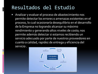 Resultados del Estudio
 Analizar y evaluar el proceso de abastecimiento nos
  permite detectar los errores o amenazas existentes en el
  proceso, lo cual ocasionaría desequilibrio en el desarrollo
  de la Empresa no logrando alcanzar su máximo
  rendimiento y generando altos niveles de costo; nos
  permite además detectar si estamos recibiendo un
  servicio adecuado por parte de nuestros proveedores en
  cuanto a calidad, rapidez de entrega y eficiencia del
  servicio .
 