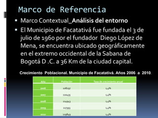 Marco de Referencia
 Marco Contextual_Análisis del entorno
 El Municipio de Facatativá fue fundada el 3 de
  julio de 1960 por el fundador Diego López de
  Mena, se encuentra ubicado geográficamente
  en el extremo occidental de la Sabana de
  Bogotá D .C. a 36 Km de la ciudad capital.
 Crecimiento Poblacional. Municipio de Facatativá. Años 2006 a 2010.

           Año        Población       Tasa de crecimiento anual

           2006        108297                   1,4%

           2007        110435                   1,4%

           2008        114943                   1,4%

           2009        117393                   1,4%

           2010        119849                   1,4%
 