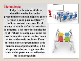 Metodología
El objetivo de este capítulo es
describir cuales fueron los
procedimientos metodológicos que se
llevaron a cabo para construir y
validar los instrumentos. En el
mismo se han de definir las técnicas,
la muestra, y los métodos empleados
en el trabajo de campo, así como los
procedimientos que se realizaron en
el tratamiento de los datos. Estas
informaciones se presentaran de la
manera más objetiva posible, a fin
de que cada lector tenga una idea
clara de los pasos en la realización
de la investigación.
 
