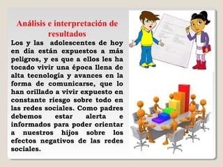 Análisis e interpretación de
resultados
Los y las adolescentes de hoy
en día están expuestos a más
peligros, y es que a ellos les ha
tocado vivir una época llena de
alta tecnología y avances en la
forma de comunicarse, que lo
han orillado a vivir expuesto en
constante riesgo sobre todo en
las redes sociales. Como padres
debemos estar alerta e
informados para poder orientar
a nuestros hijos sobre los
efectos negativos de las redes
sociales. 
 