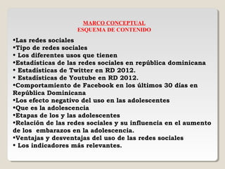 MARCO CONCEPTUAL
ESQUEMA DE CONTENIDO
•Las redes sociales
•Tipo de redes sociales
• Los diferentes usos que tienen
•Estadísticas de las redes sociales en república dominicana
• Estadísticas de Twitter en RD 2012.
• Estadísticas de Youtube en RD 2012.
•Comportamiento de Facebook en los últimos 30 días en
República Dominicana
•Los efecto negativo del uso en las adolescentes
•Que es la adolescencia
•Etapas de los y las adolescentes
•Relación de las redes sociales y su influencia en el aumento
de los embarazos en la adolescencia.
•Ventajas y desventajas del uso de las redes sociales
• Los indicadores más relevantes.
 