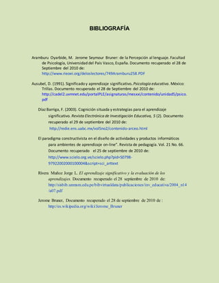 BIBLIOGRAFÍA
Aramburu Oyarbide, M. Jerome Seymour Bruner: de la Percepción al lenguaje. Facultad
de Psicología, Universidad del País Vasco, España. Documento recuperado el 28 de
Septiembre del 2010 de:
http://www.rieoei.org/deloslectores/749Aramburu258.PDF
Ausubel, D. (1991). Significado y aprendizaje significativo. Psicología educativa. México:
Trillas. Documento recuperado el 28 de Septiembre del 2010 de:
http://cadel2.uvmnet.edu/portalPLE/asignaturas/mesxxi/contenido/unidad5/psico.
pdf
Díaz Barriga, F. (2003). Cognición situada y estrategias para el aprendizaje
significativo. Revista Electrónica de Investigación Educativa, 5 (2). Documento
recuperado el 29 de septiembre del 2010 de:
http://redie.ens.uabc.mx/vol5no2/contenido-arceo.html
El paradigma constructivista en el diseño de actividades y productos informáticos
para ambientes de aprendizaje on-line”. Revista de pedagogía. Vol. 21 No. 66.
Documento recuperado el 25 de septiembre de 2010 de:
http://www.scielo.org.ve/scielo.php?pid=S0798-
97922002000100004&script=sci_arttext
Rivera Muñoz Jorge L. El aprendizaje significativo y la evaluación de los
aprendizajes. Documento recuperado el 28 septiembre de 2010 de:
http://sisbib.unmsm.edu.pe/bibvirtualdata/publicaciones/inv_educativa/2004_n14
/a07.pdf
Jerome Bruner, Documento recuperado el 28 de septiembre de 2010 de :
http://es.wikipedia.org/wiki/Jerome_Bruner
 