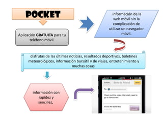 POCKET
Aplicación GRATUITA para tu
teléfono móvil

información de la
web móvil sin la
complicación de
utilizar un navegado...