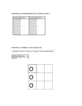 HACEMOS LAS POSIBILIDADES DE X COMO LAS DE O
HACEMOS LA FORMULA I NOS QUEDA ASI