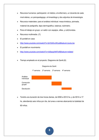 Recursos humanos: participarán: el médico, el enfermero, un docente de cada

nivel etáreo, un psicopedagogo, el kinesiólogo y dos adjuntos de kinesiología.

Recursos materiales: para el análisis individual: mesa kinésica, plomada,

material de pedigrafía, lápiz dermográfico, balanza, tubímetro.

Para el trabajo en grupo: un salón con espejos, sillas, y colchonetas.

Recursos multimedia. (7)

El portátil en casa

http://www.youtube.com/watch?v=jbV5dGvJWyo&feature=youtu.be

El portátil en movimiento

http://www.youtube.com/watch?v=nb9pqqHbPy4&feature=related



Tiempo empleado en el proyecto. Diagrama de Gantt.(8)


                            Diagrama de Gantt

               1º semana    2º semana   3º semana   4º semana


  Análisis
  individual

  Corrección
  grupal

  Devolución




Tendrá una duración de tres horas diarias, de 0090 a 0012 hs, y de 0014 a 17

hs, atendiendo seis niños por día, de lunes a viernes abarcando la totalidad de

60 niños.




                                    8
 