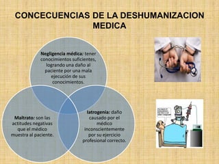 CONCECUENCIAS DE LA DESHUMANIZACION
               MEDICA


             Negligencia médica: tener
             conocimien...