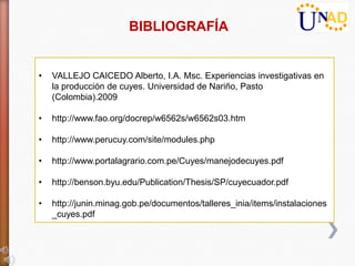 BIBLIOGRAFÍA


•   VALLEJO CAICEDO Alberto, I.A. Msc. Experiencias investigativas en
    la producción de cuyes. Universidad de Nariño, Pasto
    (Colombia).2009

•   http://www.fao.org/docrep/w6562s/w6562s03.htm

•   http://www.perucuy.com/site/modules.php

•   http://www.portalagrario.com.pe/Cuyes/manejodecuyes.pdf

•   http://benson.byu.edu/Publication/Thesis/SP/cuyecuador.pdf

•   http://junin.minag.gob.pe/documentos/talleres_inia/items/instalaciones
    _cuyes.pdf
 