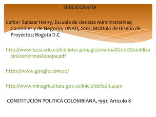 BIBLIOGRAFIA

Cañon Salazar Henry, Escuela de ciencias Administrativas;
  Contables y de Negocio, UNAD, 2001; MODulo de Diseño de
  Proyectos; Bogotá D.C

http://www.icesi.edu.co/biblioteca/images/manual%20de%20utiliza
  cin%20normas%20apa.pdf

https://www.google.com.co/

http://www.minagricultura.gov.co/inicio/default.aspx

CONSTITUCION POLITICA COLOMBIANA, 1991; Articulo 8
 