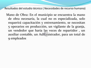 Resultados del estudio técnico ( Necesidades de recurso humano)

 Mano de Obra: En el municipio se encuentra la mano
  de obra necesaria, la cual no es especializada, solo
  requerirá capacitación y entrenamiento, se necesitan
  5 operarios en producción, un vigilante de la granja,
  un vendedor que haría las veces de repartidor , un
  auxiliar contable, un Administrador, para un total de
  9 empleados
 