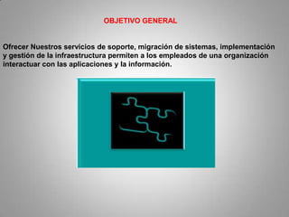 OBJETIVO GENERAL


Ofrecer Nuestros servicios de soporte, migración de sistemas, implementación
y gestión de la infraestructura permiten a los empleados de una organización
interactuar con las aplicaciones y la información.
 