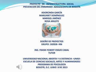 PROYECTO DE INFRAESTRUCTURA SOCIAL
PREVENCION DEL EMBARAZO ADOLESCENTE EN BOGOTA
ADORCINDA GARCÍA
MARGARET DOMÍNGUEZ
MARISOL JIMÉNEZ
ROSA ARGOTE
DISEÑO DE PROYECTOS
GRUPO: 102058- 496
ING. FRANK FEIBERT ERAZO CABAL
TUTOR
UNIVERSIDAD NACIONAL ABIERTA Y A DISTANCIA –UNAD-
ESCUELA DE CIENCIAS SOCIALES, ARTES Y HUMANIDADES
PROGRAMA DE PSICOLOGÍA
BOGOTÁ, D.C. JUNIO 8 DE 2013
 