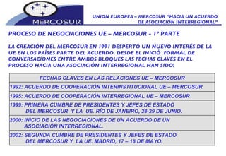 UNION EUROPEA – MERCOSUR “HACIA UN ACUERDO DE ASOCIACIÓN INTERREGIONAL” PROCESO DE NEGOCIACIONES UE – MERCOSUR - 1º PARTE LA CREACIÓN DEL MERCOSUR EN 1991 DESPERTÓ UN NUEVO INTERÉS DE LA UE EN LOS PAÍSES PARTE DEL ACUERDO. DESDE EL INICIÓ  FORMAL DE CONVERSACIONES ENTRE AMBOS BLOQUES LAS FECHAS CLAVES EN EL PROCESO HACIA UNA ASOCIACIÓN INTERREGIONAL HAN SIDO: 2002: SEGUNDA CUMBRE DE PRESIDENTES Y JEFES DE ESTADO  DEL MERCOSUR Y  LA UE. MADRID, 17 – 18 DE MAYO. 2000: INICIO DE LAS NEGOCIACIONES DE UN ACUERDO DE UN ASOCIACIÓN INTERREGIONAL. 1999: PRIMERA CUMBRE DE PRESIDENTES Y JEFES DE ESTADO  DEL MERCOSUR  Y LA  UE. RÍO DE JANEIRO, 28-29 DE JUNIO. 1995: ACUERDO DE COOPERACIÓN INTERREGIONAL UE – MERCOSUR  1992: ACUERDO DE COOPERACIÓN INTERINSTITUCIONAL UE – MERCOSUR  FECHAS CLAVES EN LAS RELACIONES UE – MERCOSUR 