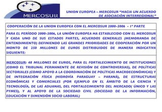 UNION EUROPEA – MERCOSUR “HACIA UN ACUERDO DE ASOCIACIÓN INTERREGIONAL” MERCOSUR : 48 MILLONES DE EUROS, PARA EL FORTALECIMIENTO DE INSTITUCIONES (COMO EL TRIBUNAL PERMANENTE DE REVISIÓN DE CONTROVERSIAS), DE POLÍTICAS SECTORIALES (COMO APOYO A LA COORDINACIÓN DE POLÍTICAS MACROECONÓMICAS) Y DE INTEGRACIÓN FÍSICA (HIDROVÍA PARAGUAY – PARANÁ), DE ESTRUCTURAS ECONÓMICAS Y COMERCIALES (POR EJEMPLO EN EL ÁMBITO DE LA CIENCIA Y TECNOLOGÍA, DE LAS ADUANAS, DEL FORTALECIMIENTO DEL MERCADO( ÚNICO Y LAS PYMES), Y AL APOYO DE LA SOCIEDAD CIVIL (SOCIEDAD DE LA INFORMACIÓN, EDUCACIÓN Y DIMENSIÓN SOCIO LABORAL) PARA EL PERÍODO 2000-2006, LA UNIÓN EUROPEA HA ESTABLECIDO CON EL MERCOSUR Y CADA UNO DE SUS ESTADOS PARTES, ACUERDOS GENERALES (MEMORANDA DE ENTENDIMIENTO) DEFINIENDO LAS GRANDES PRIORIDADES DE COOPERACIÓN POR UN MONTO DE 250 MILLONES DE EUROS DISTRIBUIDOS DE MANERA INDICATIVA SIGUIENTE: COOPERACIÓN DE LA UNION EUROPEA CON EL MERCOSUR 2000-2006  - 1º PARTE 