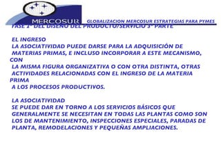 GLOBALIZACION MERCOSUR ESTRATEGIAS PARA PYMES  FASE 2º DEL DISEÑO DEL PRODUCTO/SERVICIO 3º PARTE EL INGRESO LA ASOCIATIVIDAD PUEDE DARSE PARA LA ADQUISICIÓN DE MATERIAS PRIMAS, E INCLUSO INCORPORAR A ESTE MECANISMO, CON LA MISMA FIGURA ORGANIZATIVA O CON OTRA DISTINTA, OTRAS ACTIVIDADES RELACIONADAS CON EL INGRESO DE LA MATERIA PRIMA A LOS PROCESOS PRODUCTIVOS. LA ASOCIATIVIDAD  SE PUEDE DAR EN TORNO A LOS SERVICIOS BÁSICOS QUE GENERALMENTE SE NECESITAN EN TODAS LAS PLANTAS COMO SON LOS DE MANTENIMIENTO, INSPECCIONES ESPECIALES, PARADAS DE PLANTA, REMODELACIONES Y PEQUEÑAS AMPLIACIONES. 