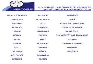 ALCA  (AREA DEL LIBRE COMERCIO DE LAS AMERICAS) ¿QUÉ PAÍSES SON LOS QUE CONFORMAN EL ALCA?   PANAMÁ DOMINICA   NICARAGUA COSTA RICA VENEZUELA MÉXICO COLOMBIA URUGUAY JAMAICA CHILE TRINIDAD Y TOBAGO HONDURAS CANADÁ SURINAM HAITÍ BRASIL SAN VICENTE Y LAS GRANADINAS GUYANA BOLIVIA SANTA LUCÍA GUATEMALA BELICE SAINT KITTS Y NEVIS GRANADA BARBADOS REPÚBLICA DOMINICANA EE.UU. BAHAMAS PERÚ EL SALVADOR ARGENTINA PARAGUAY ECUADOR ANTIGUA Y BARBUDA 