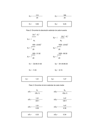 Ẋ1=
113
Ẋ1=
189
20 20
Ẋ1= 5.65 Ẋ2= 9.45
Paso 2: Encontrar la desviación estándar de cada muestra
S1= √
ΣX1
2
- Ẋ1
2
S2= √
ΣX2
2
- Ẋ2
2
N1 N2
S1= √
659 - (5.65)
2
S2= √
1829 - (9.45)
2
20 20
S1= √
659 - 31.92
S2= √
1829 - 89.30
20 20
S1= √32.95-31.92 S2= √91.45-89.30
S1= √1.03 S2= √2.15
S1= 1.01 S2= 1.47
Paso 3: Encontrar el error estándar de cada media
σẊ1=
S1
σẊ2=
S2
√(N1-1) √(N2-1)
σẊ1=
1.01
σẊ2=
1.47
√20-1 √20-1
σẊ1=
1.01
σẊ2=
1.47
4.36 4.36
σẊ1= 0.23 σẊ2= 0.34
 
