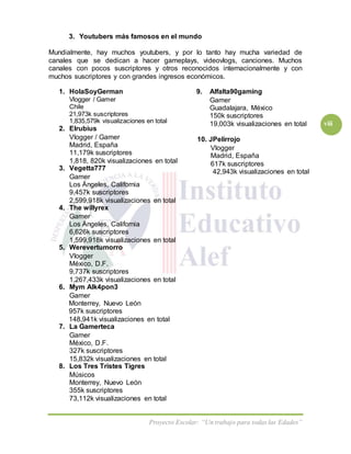 Proyecto Escolar: “Un trabajo para todas las Edades”
viii
3. Youtubers más famosos en el mundo
Mundialmente, hay muchos youtubers, y por lo tanto hay mucha variedad de
canales que se dedican a hacer gameplays, videovlogs, canciones. Muchos
canales con pocos suscriptores y otros reconocidos internacionalmente y con
muchos suscriptores y con grandes ingresos económicos.
1. HolaSoyGerman
Vlogger / Gamer
Chile
21,973k suscriptores
1,835,579k visualizaciones en total
2. Elrubius
Vlogger / Gamer
Madrid, España
11,179k suscriptores
1,818, 820k visualizaciones en total
3. Vegetta777
Gamer
Los Ángeles, California
9,457k suscriptores
2,599,918k visualizaciones en total
4. The willyrex
Gamer
Los Ángeles, California
6,626k suscriptores
1,599,918k visualizaciones en total
5. Werevertumorro
Vlogger
México, D.F.
9,737k suscriptores
1,267,433k visualizaciones en total
6. Mym Alk4pon3
Gamer
Monterrey, Nuevo León
957k suscriptores
148,941k visualizaciones en total
7. La Gamerteca
Gamer
México, D.F.
327k suscriptores
15,832k visualizaciones en total
8. Los Tres Tristes Tigres
Músicos
Monterrey, Nuevo León
355k suscriptores
73,112k visualizaciones en total
9. Alfalta90gaming
Gamer
Guadalajara, México
150k suscriptores
19,003k visualizaciones en total
10. JPelirrojo
Vlogger
Madrid, España
617k suscriptores
42,943k visualizaciones en total
 