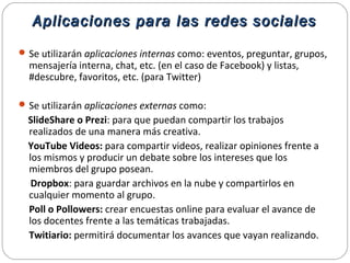 Aplicaciones para las redes socialesAplicaciones para las redes sociales
Se utilizarán aplicaciones internas como: eventos, preguntar, grupos,
mensajería interna, chat, etc. (en el caso de Facebook) y listas,
#descubre, favoritos, etc. (para Twitter)
Se utilizarán aplicaciones externas como:
SlideShare o Prezi: para que puedan compartir los trabajos
realizados de una manera más creativa.
YouTube Videos: para compartir videos, realizar opiniones frente a
los mismos y producir un debate sobre los intereses que los
miembros del grupo posean.
Dropbox: para guardar archivos en la nube y compartirlos en
cualquier momento al grupo.
Poll o Pollowers: crear encuestas online para evaluar el avance de
los docentes frente a las temáticas trabajadas.
Twitiario: permitirá documentar los avances que vayan realizando.
 