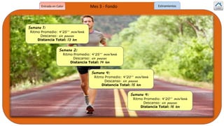 Semana 1:
Ritmo Promedio: 4’25’’ min/kmh
Descanso: sin pausas
Distancia Total: 13 km
Semana 2:
Ritmo Promedio: 4’25’’ min/kmh
Descanso: sin pausas
Distancia Total: 14 km
Semana 4:
Ritmo Promedio: 4’20’’ min/kmh
Descanso: sin pausas
Distancia Total: 15 km
Semana 4:
Ritmo Promedio: 4’20’’ min/kmh
Descanso: sin pausas
Distancia Total: 16 km
Mes 3 - FondoEntrada en Calor Estiramientos
 