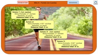 Semana 1: (con cuestas)
Ritmo Promedio: 5’ min/kmh
Descanso: sin pausas
Distancia Total: 12 km
Semana 2:
Ritmo Promedio: 4’15’’ min/kmh
Descanso: sin pausas
Distancia Total: 15 km
Semana 3: (con cuestas)
Ritmo Promedio: 5’ min/kmh
Descanso: sin pausas
Distancia Total: 15 km
Semana 4:
Ritmo Promedio: 4’20’’ min/kmh
Descanso: sin pausas
Distancia Total: 18 km
Mes 4 – Fondo con CuestasEntrada en Calor Estiramientos
 