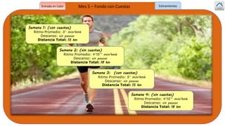 Semana 1: (con cuestas)
Ritmo Promedio: 5’ min/kmh
Descanso: sin pausas
Distancia Total: 15 km
Semana 2: (sin cuestas)
Ritmo Promedio: 4’15’’ min/kmh
Descanso: sin pausas
Distancia Total: 18 km
Semana 3: (con cuestas)
Ritmo Promedio: 5’ min/kmh
Descanso: sin pausas
Distancia Total: 15 km
Semana 4: (sin cuestas)
Ritmo Promedio: 4’15’’ min/kmh
Descanso: sin pausas
Distancia Total: 18 km
Mes 5 – Fondo con CuestasEntrada en Calor Estiramientos
 