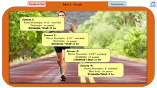 Semana 1:
Ritmo Promedio: 4’15’’ min/kmh
Descanso: sin pausas
Distancia Total: 15 km
Semana 2:
Ritmo Promedio: 4’30’’ min/kmh
Descanso: sin pausas
Distancia Total: 12 km
Semana 3:
Ritmo Promedio: 4’45’’ min/kmh
Descanso: sin pausas
Distancia Total: 10 km
Mes 6 - FondoEntrada en Calor
Semana 4:
Ritmo Promedio: 5’ min/kmh
Descanso: sin pausas
Distancia Total: 5 km
Estiramientos
 