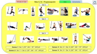 Semana 1: Set 1 (15’’ ON – 15’’ OFF)x3 Semana 3: Set 2 + Set 3 (20’’ ON – 15’’ OFF)x3
Semana 4: Set 2 + Set 3 (25’’ ON – 15’’ OFF)x3
Set 1
Set 2
Set 3
Semana 2: Set 1 + Set 2 (15’’ ON – 15’’ OFF)x3
Mes 5 / 6 - PropiocepciónEntrada en Calor Core Estiramientos
 