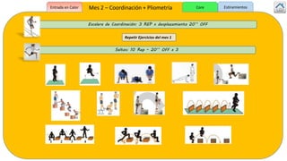 Repetir Ejercicios del mes 1
Escalera de Coordinación: 3 REP x desplazamiento 20’’ OFF
Saltos: 10 Rep – 20’’ OFF x 3
Mes 2 – Coordinación + PliometríaEntrada en Calor Core Estiramientos
 
