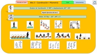 Repetir Ejercicios del mes 1
Escalera de Coordinación: 3 REP x desplazamiento 20’’ OFF
Saltos: 10 Rep – 20’’ OFF x 3
Mes 3 – Coordinación + PliometríaEntrada en Calor Core Estiramientos
 