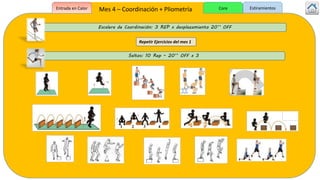 Repetir Ejercicios del mes 1
Escalera de Coordinación: 3 REP x desplazamiento 20’’ OFF
Saltos: 10 Rep – 20’’ OFF x 3
Mes 4 – Coordinación + PliometríaEntrada en Calor Core Estiramientos
 