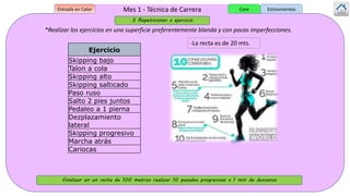 Mes 1 - Técnica de Carrera
3 Repeticiones x ejercicio
Ejercicio
Skipping bajo
Talon a cola
Skipping alto
Skipping salticado
Paso ruso
Salto 2 pies juntos
Pedaleo a 1 pierna
Dezplazamiento
lateral
Skipping progresivo
Marcha atrás
Cariocas
*Realizar los ejercicios en una superficie preferentemente blanda y con pocas imperfecciones.
-La recta es de 20 mts.
Finalizar en un recta de 100 metros realizar 10 pasadas progresivas x 1 min de descanso
Entrada en Calor EstiramientosCore
 