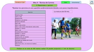 Mes 4 - Técnica de Carrera
Ejercicio
Skipping bajo
Talon a cola
Skipping alto
Skipping a una pierna
Skipping salticado
Paso ruso
Salto 2 pies juntos
Salto 2 pies juntos intercalando saltos altos
Pedaleo a 1 pierna
Salto 1 pie
Dezplazamiento lateral
Pedaleo a 1 pierna
Pedaleo 2 piernas
Skipping alto con parada
Skipping progresivo
Palmadas por debajo del muslo
Marcha atrás
Salto de la rana (no mas de 10 saltos)
Cariocas
*Realizar los ejercicios en una superficie preferentemente blanda y con pocas imperfecciones.
Finalizar en un recta de 100 metros realizar 10 pasadas progresivas x 1 min de descanso
Entrada en Calor EstiramientosCore
3 Repeticiones x ejercicio
-La recta es de 50 mts.
 