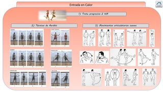 Entrada en Calor
1) Trote progresivo 2 KM
3) Movimientos articulatorios suaves2) Técnicas de Aeróbic
 