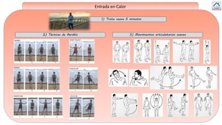 Entrada en Calor
1) Trote suave 5 minutos
3) Movimientos articulatorios suaves2) Técnicas de Aeróbic
 