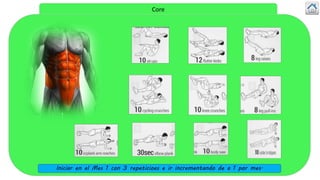 Iniciar en el Mes 1 con 3 repeticioes e ir incrementando de a 1 por mes.
Core
 