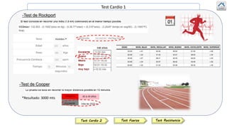 Test Cardio 1
Test Fuerza Test ResistenciaTest Cardio 2
-Test de Rockport
-Test de Cooper
*Resultado: 3000 mts
 