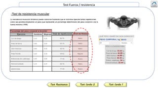 Test Fuerza / resistencia
-Test de resistencia muscular
Test Resistencia Test Cardio 2 Test Cardio 1
 