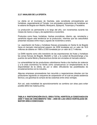 2.2.7 ANALISIS DE LA OFERTA


La oferta en el municipio de Gacheta, esta constituida principalmente por
hortalizas, especialmente el Tomate. Los principales productores de hortalizas en
la sabana de Bogota son Madrid, Mosquera, Zipaquirá, Tocancipa y Facatativa.

La producción es permanente a lo largo del año, con incrementos durante los
meses de marzo a mayo y de septiembre a noviembre.

Productos como fresa, hortalizas, hierbas aromáticas, cilantro, ajo, remolacha y
zanahoria siguen esta tendencia en la producción, mientras que los caducifolios
presentan escasez entre mayo y agosto de noviembre a enero.

La exportación de frutas y hortalizas frescas procesadas en Santa fe de Bogotá
hacia el mercado internacional pasaron de 3258 toneladas por un valor de 16.6
millones de dólares en 1995 a 2.005 toneladas por un valor de 2.7 millones.

La DIAN reporta como sitio transitorio de las exportaciones de frutas y hortalizas
las zonas francas de Bogotá, Medellín y Cali, y la cuidad de Bucaramanga y los
puertos de santa Marta y Buenaventura donde son enviadas al mercado exterior.

La vulnerabilidad de los productores colombianos frente a los hechos de violencia
y a la crisis económica ha tenido como consecuencia un empeoramiento de la
disponibilidad de la oferta, de por sí débil, dificultando las posibilidades de
encadenamientos con la industria.

Algunas empresas procesadoras han recurrido a negociaciones directas con los
productores siguiendo un esquema de cooperación en el cual se presta asistencia
técnica y se garantiza la compra de las cosechas entre otras ventajas.


Aún así, esta modalidad de aprovisionamiento se combina con otras para evitar
posible déficit de materia prima.




TABLA 4: PARTICIPACIÓN EN EL ÁREA TOTAL HORTÍCOLA COSECHADA EN
2000 Y TASA DE CRECIMIENTO 1992 – 2000 DE LAS CINCO HORTALIZAS DE
MAYOR ÁREA COSECHADA




                                                                               27
 