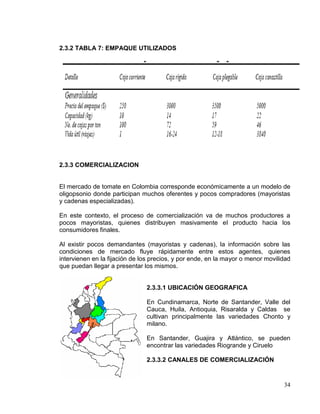 2.3.2 TABLA 7: EMPAQUE UTILIZADOS




2.3.3 COMERCIALIZACION


El mercado de tomate en Colombia corresponde económicamente a un modelo de
oligopsonio donde participan muchos oferentes y pocos compradores (mayoristas
y cadenas especializadas).

En este contexto, el proceso de comercialización va de muchos productores a
pocos mayoristas, quienes distribuyen masivamente el producto hacia los
consumidores finales.

Al existir pocos demandantes (mayoristas y cadenas), la información sobre las
condiciones de mercado fluye rápidamente entre estos agentes, quienes
intervienen en la fijación de los precios, y por ende, en la mayor o menor movilidad
que puedan llegar a presentar los mismos.


                               2.3.3.1 UBICACIÓN GEOGRAFICA

                               En Cundinamarca, Norte de Santander, Valle del
                               Cauca, Huila, Antioquia, Risaralda y Caldas se
                               cultivan principalmente las variedades Chonto y
                               milano.

                               En Santander, Guajira y Atlántico, se pueden
                               encontrar las variedades Riogrande y Ciruelo

                               2.3.3.2 CANALES DE COMERCIALIZACIÓN


                                                                                 34
 