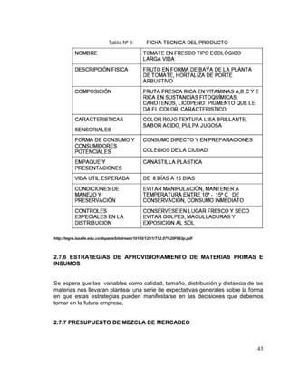 http://tegra.lasalle.edu.co/dspace/bitstream/10185/125/1/T12.07%20F663p.pdf




2.7.6 ESTRATEGIAS DE APROVISIONAMIENTO DE MATERIAS PRIMAS E
INSUMOS


Se espera que las variables como calidad, tamaño, distribución y distancia de las
materias nos llevaran plantear una serie de expectativas generales sobre la forma
en que estas estrategias pueden manifestarse en las decisiones que debemos
tomar en la futura empresa.


2.7.7 PRESUPUESTO DE MEZCLA DE MERCADEO



                                                                              43
 