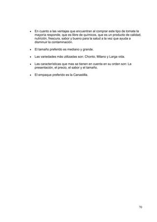 En cuanto a las ventajas que encuentran al comprar este tipo de tomate la
mayoría responde, que es libre de químicos, que es un producto de calidad,
nutrición, frescura, sabor y bueno para la salud a la vez que ayuda a
disminuir la contaminación.

El tamaño preferido es mediano y grande.

Las variedades más utilizadas son: Chonto, Milano y Larga vida.

Las características que mas se tienen en cuenta en su orden son: La
presentación, el precio, el sabor y el tamaño.

El empaque preferido es la Canastilla.




                                                                        70
 