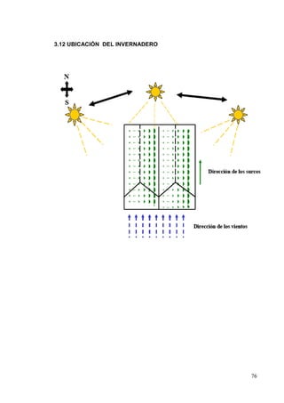 3.12 UBICACIÓN DEL INVERNADERO




                                 76
 